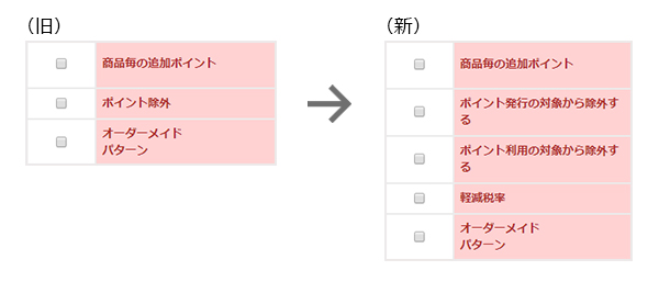 【予告】消費税増税及び軽減税率制度について2