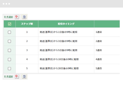 日時、購入回数などで絞り込み