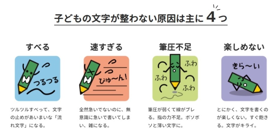 子どもの文字が整わない原因は主に4つ