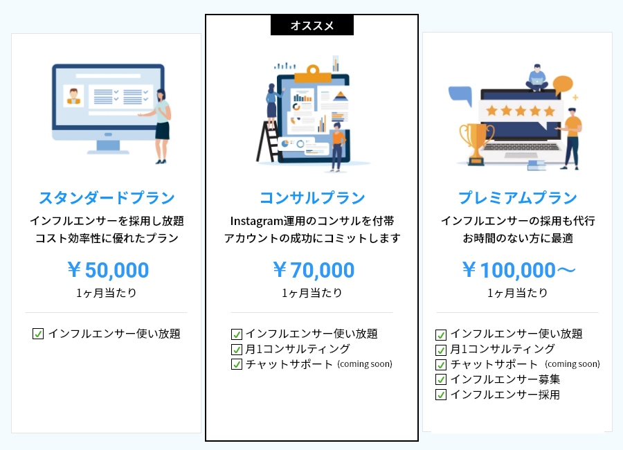 スターブースト利用料金
