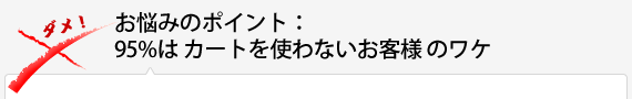 お悩みのポイント：95％はカートを使わないお客様のワケ