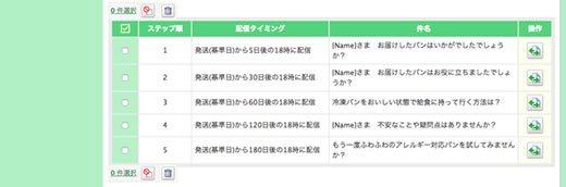 おちゃのこネットではシナリオごとに5つまでステップメールを設定できます