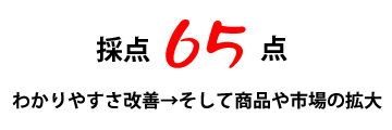 50点