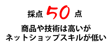 50点